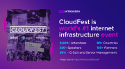 INTROSERV рад принять участие в CloudFest, главном событии в мире облачных вычислений
